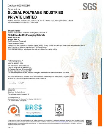 BRCGS CERTIFICATE